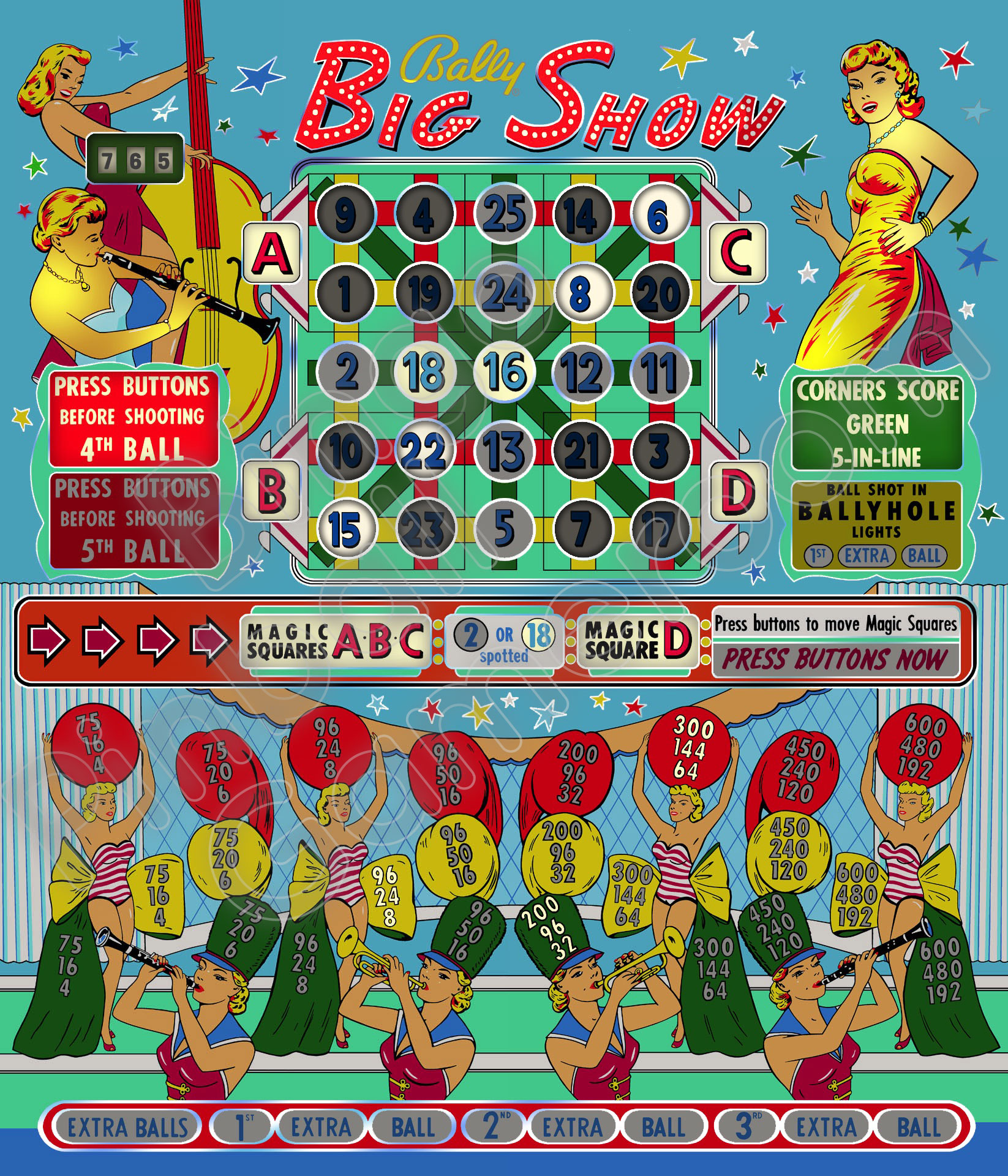 Bally Big Show