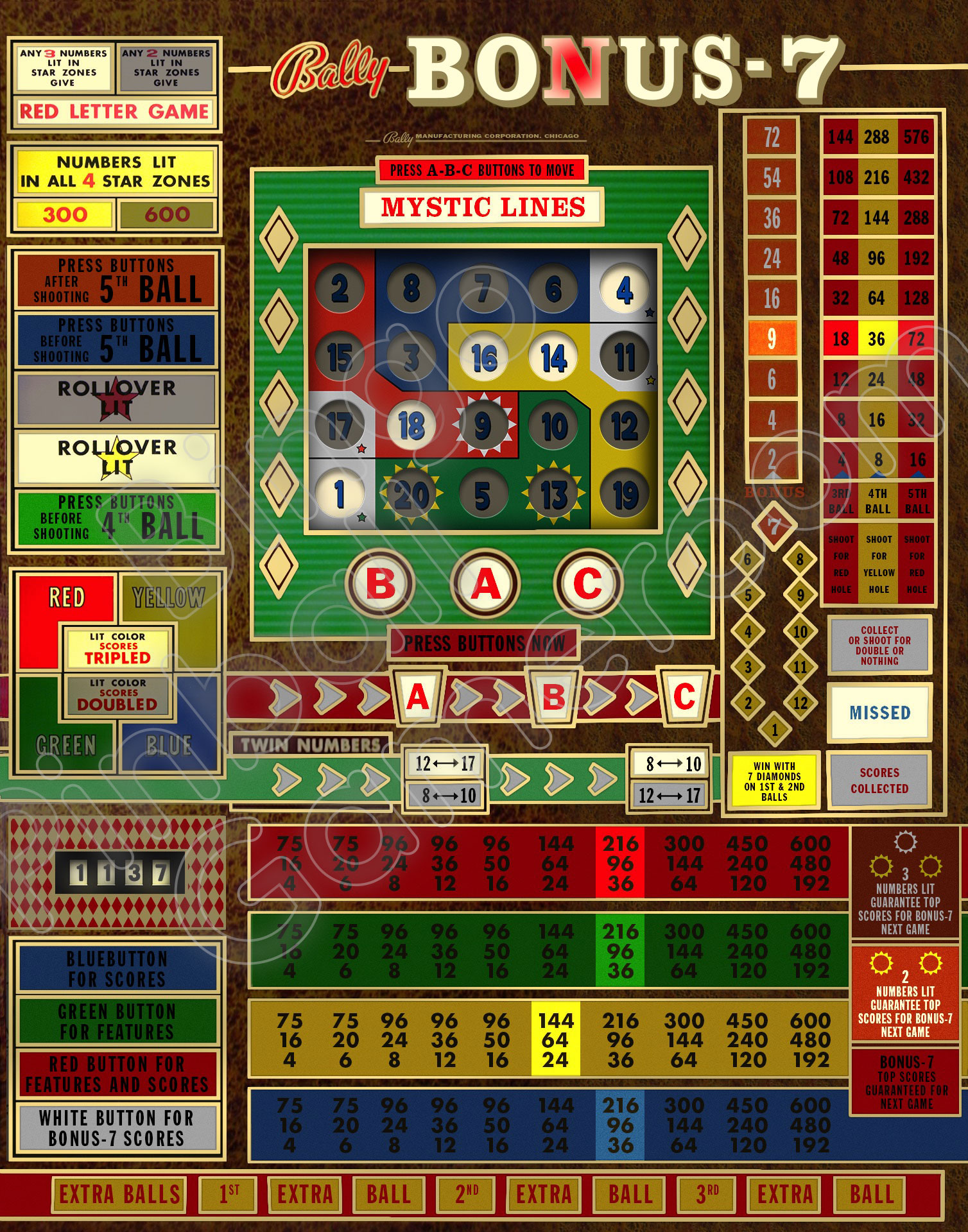Bally Bonus-7