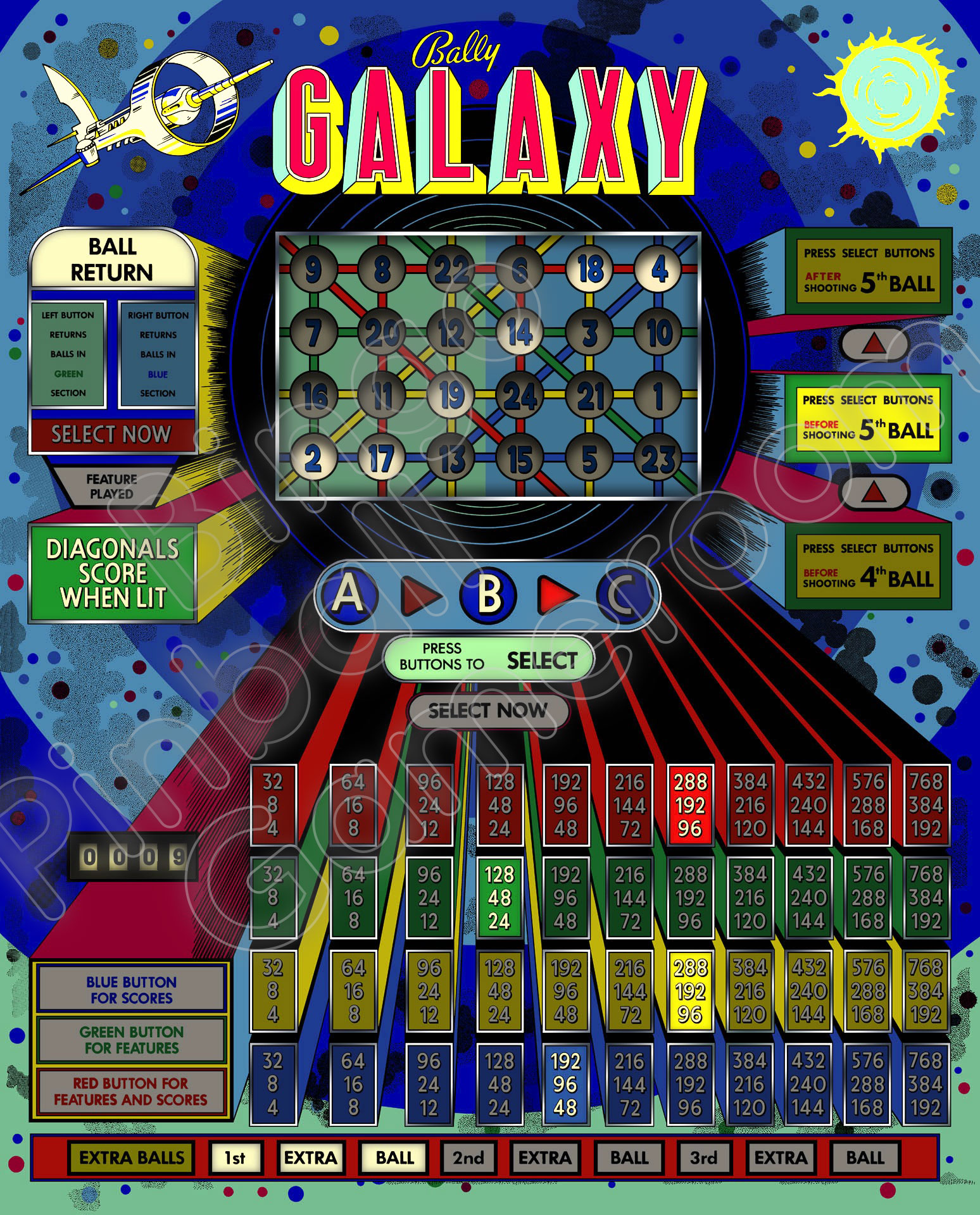 Bally Galaxy